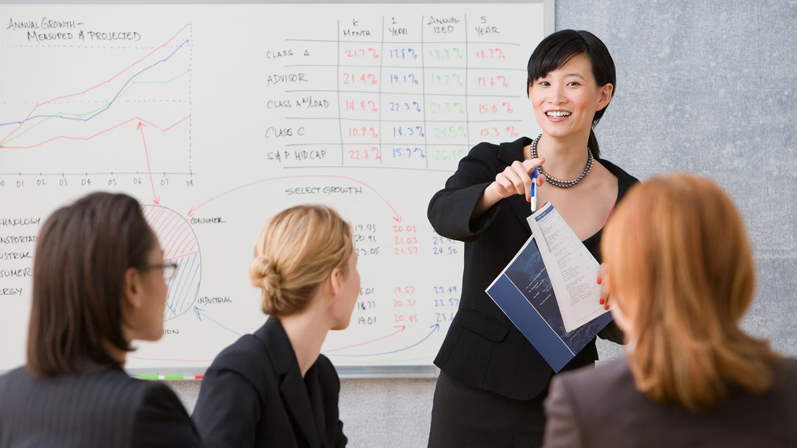 Belhaven University Announces New Ph.D. in Business Administration